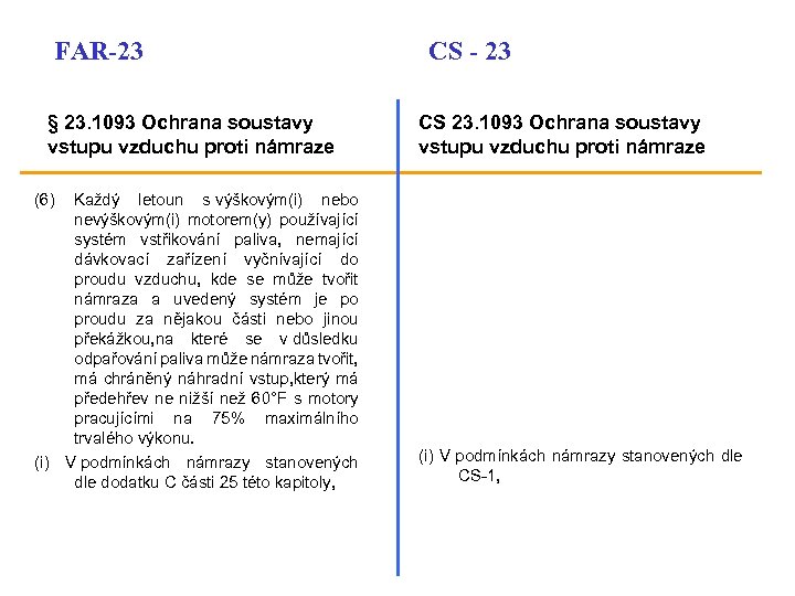 FAR-23 § 23. 1093 Ochrana soustavy vstupu vzduchu proti námraze (6) Každý letoun s