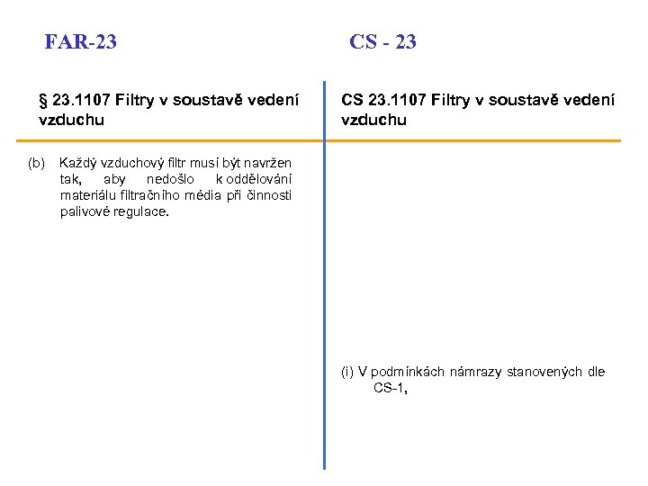 FAR-23 § 23. 1107 Filtry v soustavě vedení vzduchu (b) Každý vzduchový filtr musí