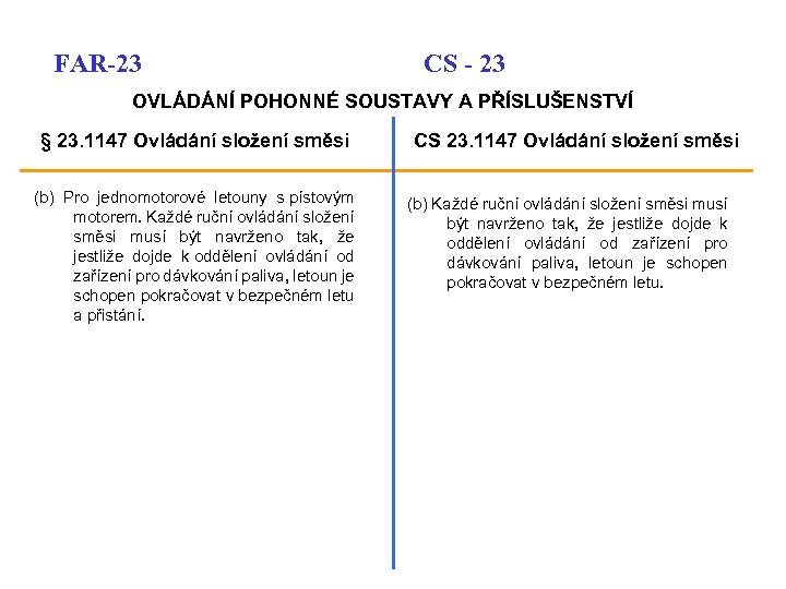 FAR-23 CS - 23 OVLÁDÁNÍ POHONNÉ SOUSTAVY A PŘÍSLUŠENSTVÍ § 23. 1147 Ovládání složení