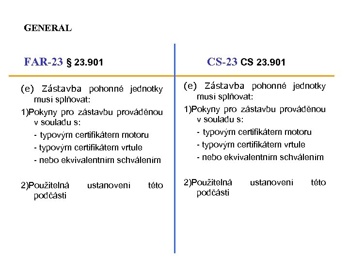 GENERAL FAR-23 § 23. 901 CS-23 CS 23. 901 (e) Zástavba pohonné jednotky musí