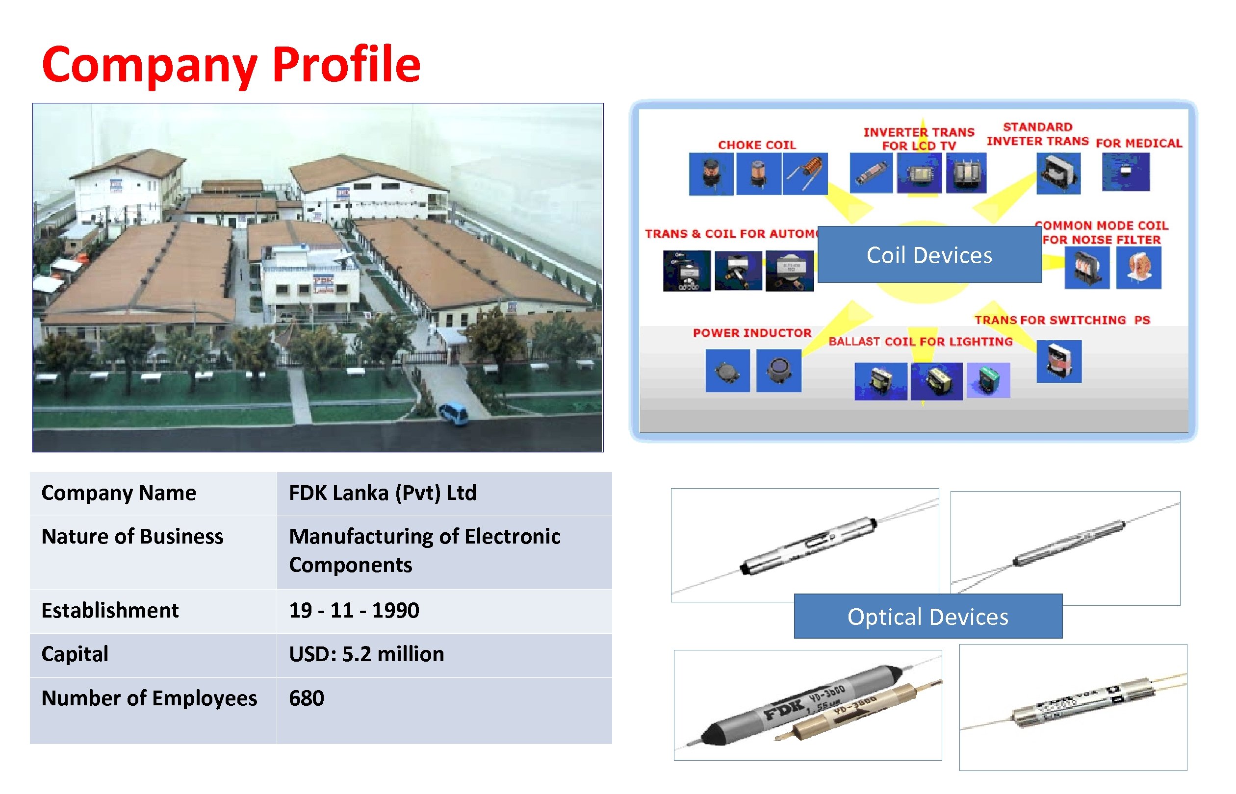 Company Profile Coil Devices Company Name FDK Lanka (Pvt) Ltd Nature of Business Manufacturing