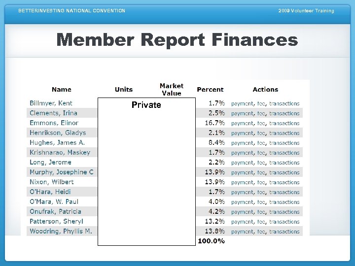 BETTERINVESTING NATIONAL CONVENTION 2009 Volunteer Training Member Report Finances Private 