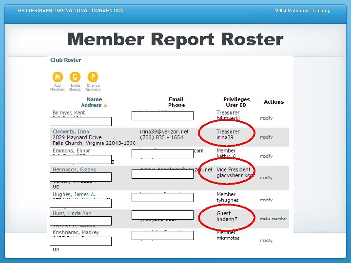 BETTERINVESTING NATIONAL CONVENTION 2009 Volunteer Training Member Report Roster 