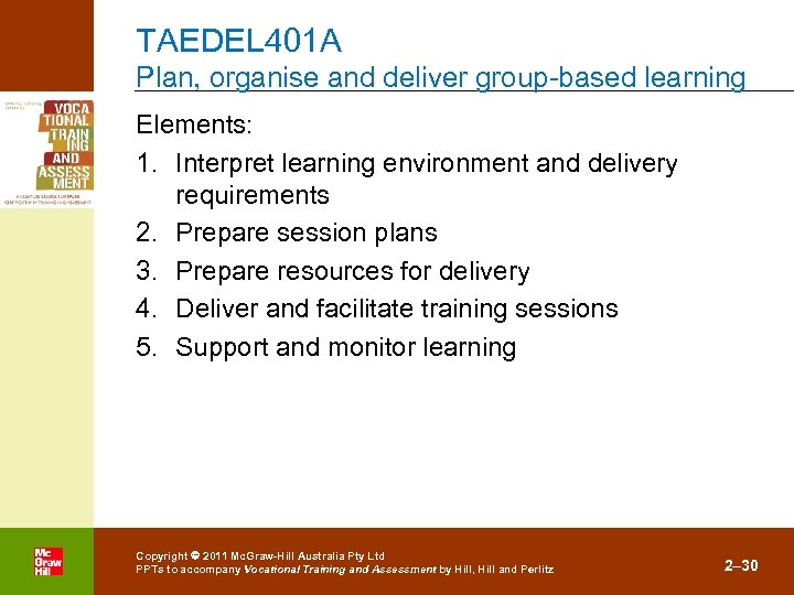 TAEDEL 401 A Plan, organise and deliver group-based learning Elements: 1. Interpret learning environment
