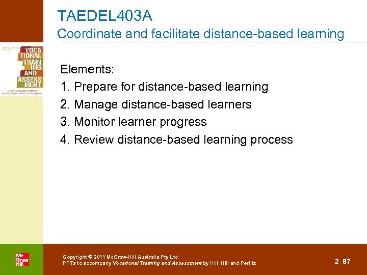 TAEDEL 403 A Coordinate and facilitate distance-based learning Elements: 1. Prepare for distance-based learning