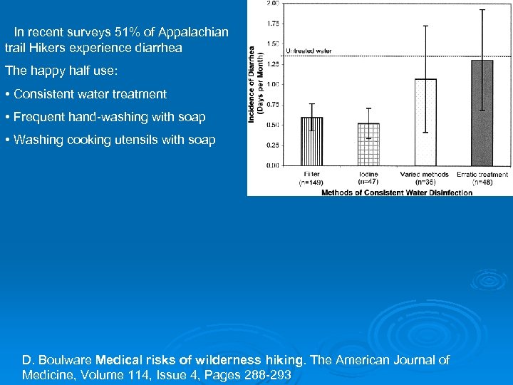  • In recent surveys 51% of Appalachian trail Hikers experience diarrhea The happy