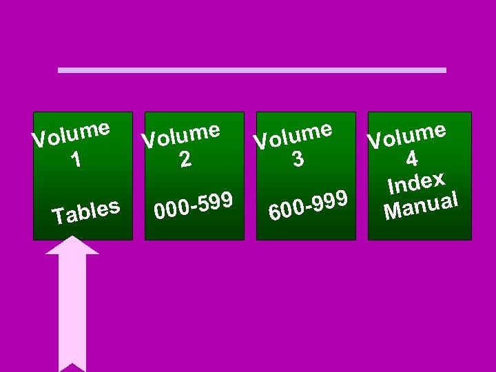 olume V 1 ables T olume V 2 0 -599 00 lume Vo 3