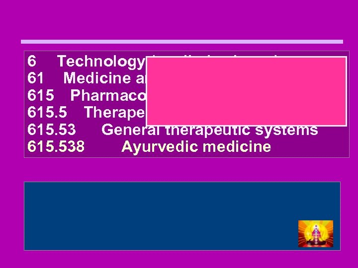 6 Technology (applied science) 61 Medicine and health 615 Pharmacology and therapeutics 615. 5