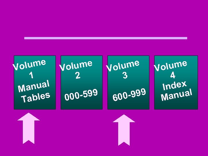 lume Vo 1 anual M ables T olume V 2 00 -599 0 lume