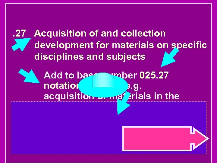 . 27 Acquisition of and collection development for materials on specific disciplines and subjects