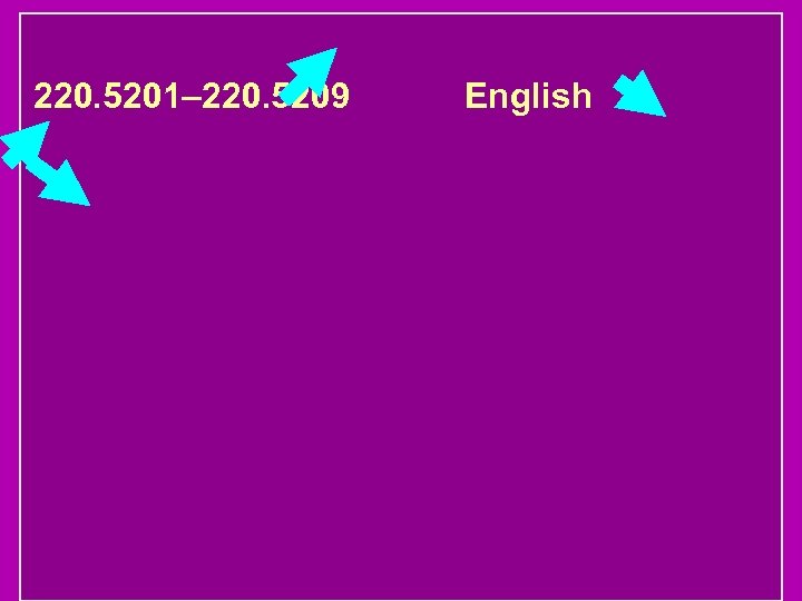 220. 5201– 220. 5209 English 