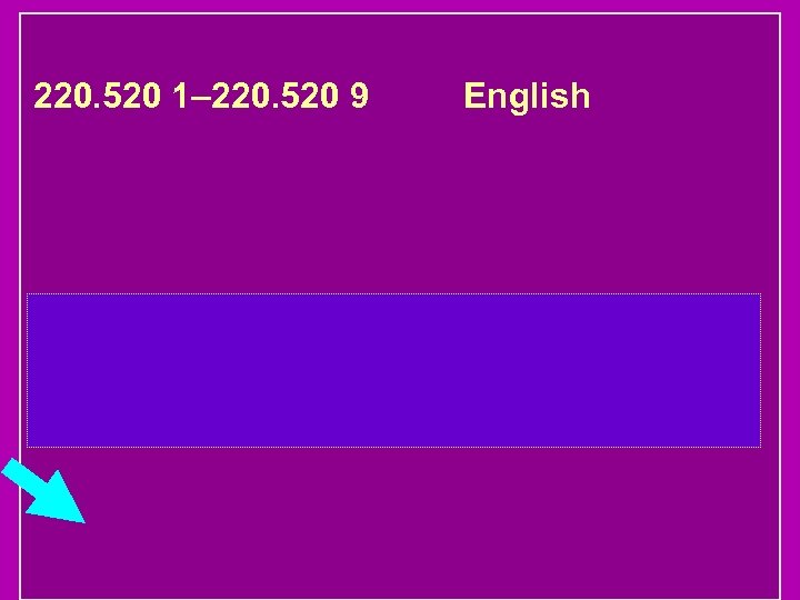 220. 520 1– 220. 520 9 English 