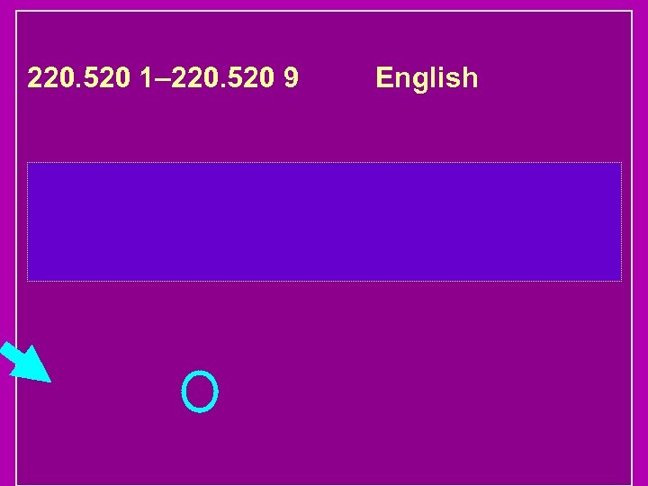 220. 520 1– 220. 520 9 English 