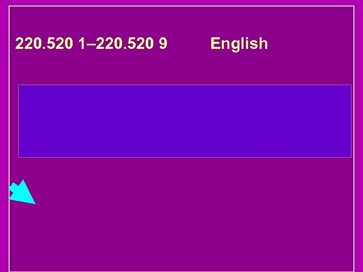 220. 520 1– 220. 520 9 English 