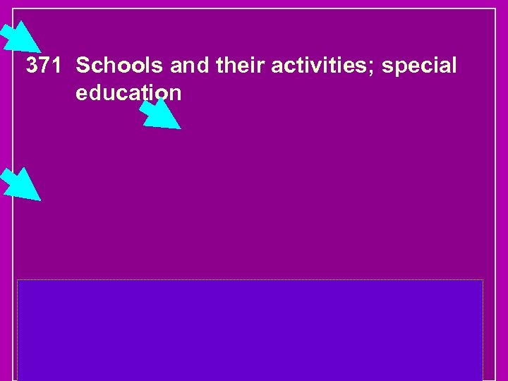 371 Schools and their activities; special education 