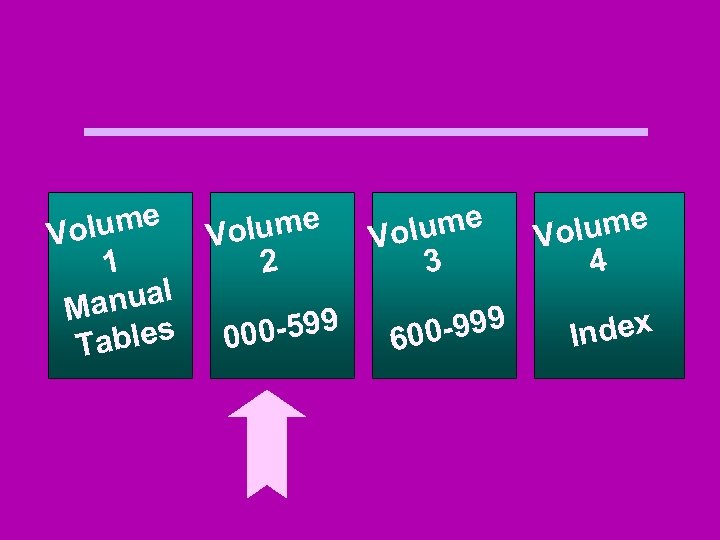 lume Volume o V Vo Vo 2 3 4 1 anual M s 000
