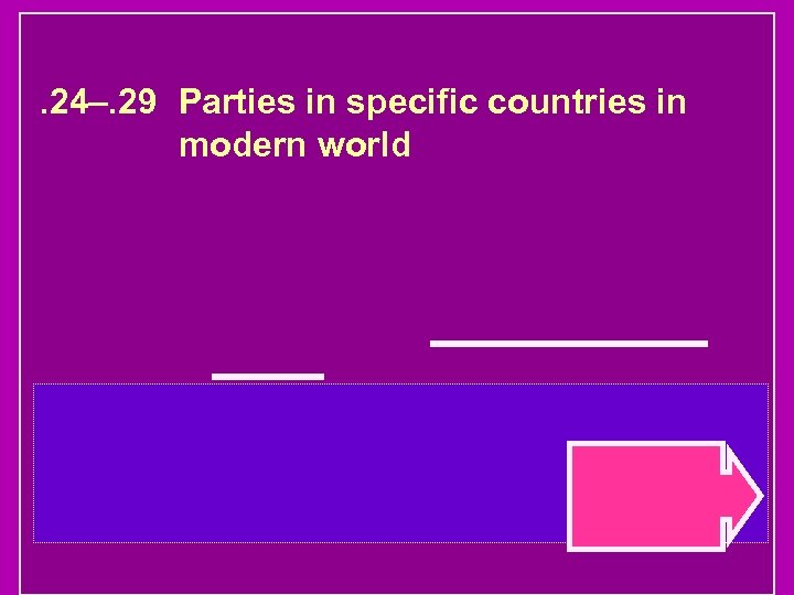 . 24–. 29 Parties in specific countries in modern world 