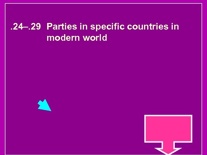 . 24–. 29 Parties in specific countries in modern world 