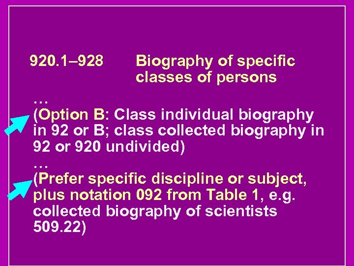 920. 1– 928 Biography of specific classes of persons … (Option B: Class individual
