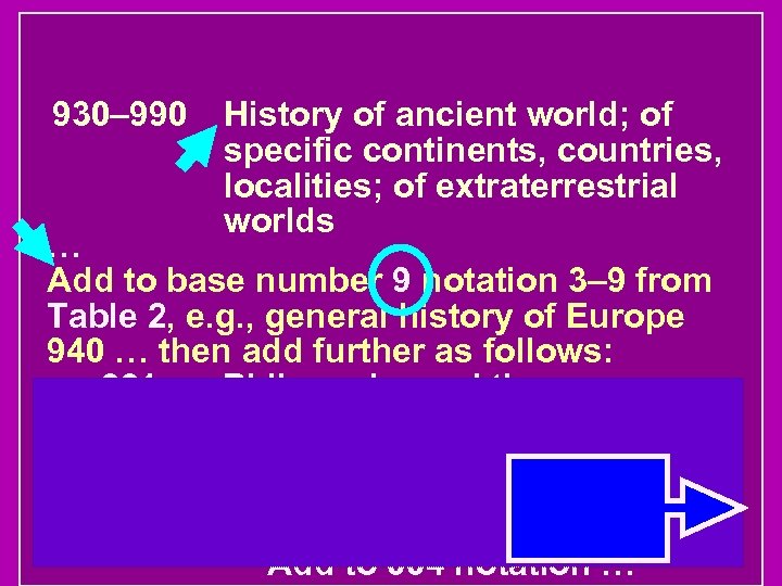 930– 990 History of ancient world; of specific continents, countries, localities; of extraterrestrial worlds