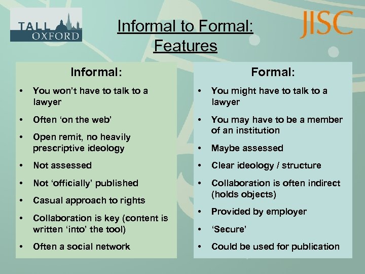 Informal to Formal: Features Informal: Formal: • You won’t have to talk to a