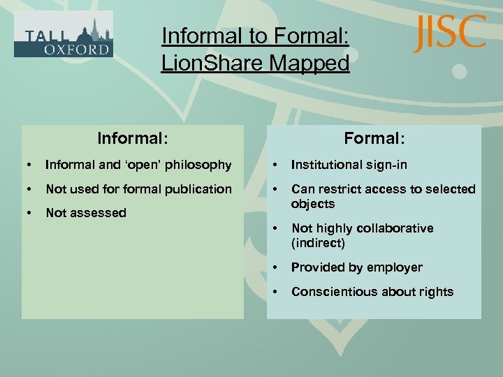 Informal to Formal: Lion. Share Mapped Informal: Formal: • Informal and ‘open’ philosophy •