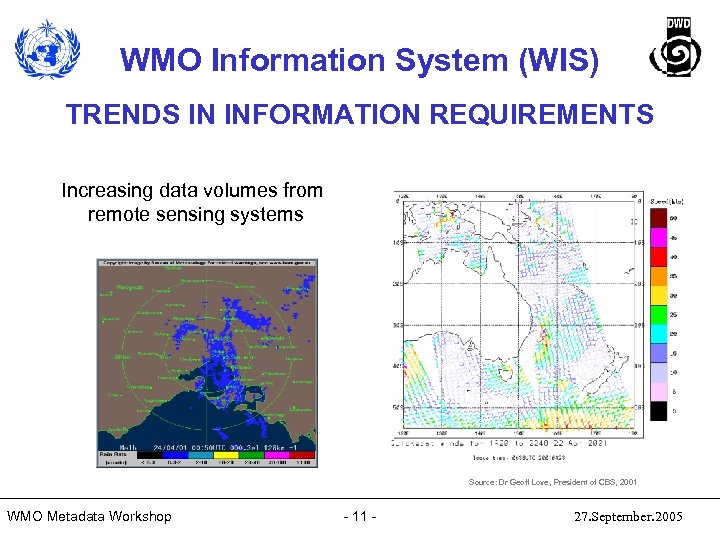 WMO Information System (WIS) TRENDS IN INFORMATION REQUIREMENTS Increasing data volumes from remote sensing