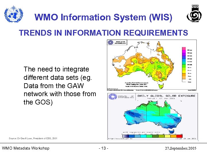 WMO Information System (WIS) TRENDS IN INFORMATION REQUIREMENTS The need to integrate different data