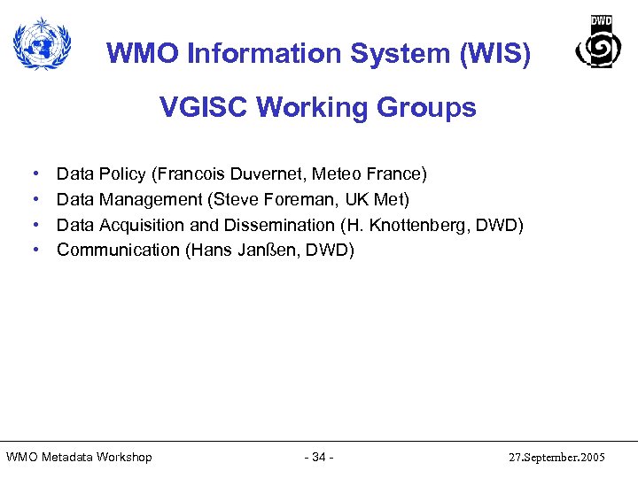 WMO Information System (WIS) VGISC Working Groups • • Data Policy (Francois Duvernet, Meteo