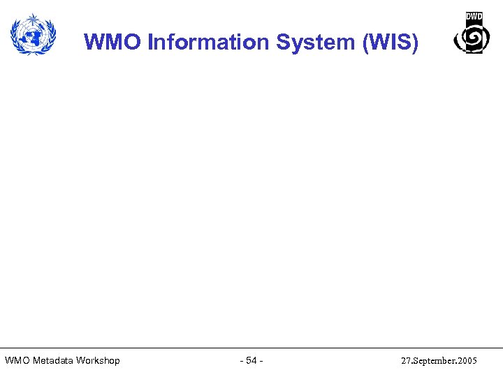 WMO Information System (WIS) WMO Metadata Workshop - 54 - 27. September. 2005 