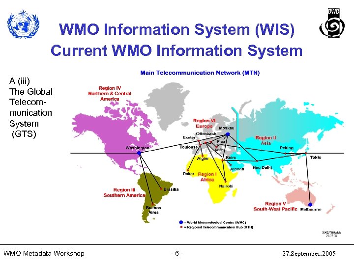 WMO Information System (WIS) Current WMO Information System A (iii) The Global Telecommunication System