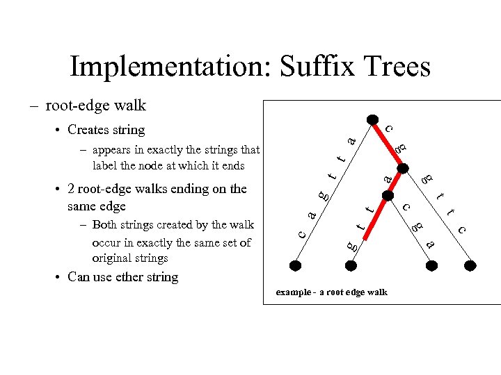 Implementation: Suffix Trees – root-edge walk a c • Creates string a g c