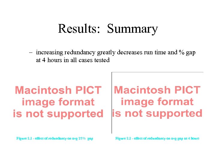 Results: Summary – increasing redundancy greatly decreases run time and % gap at 4