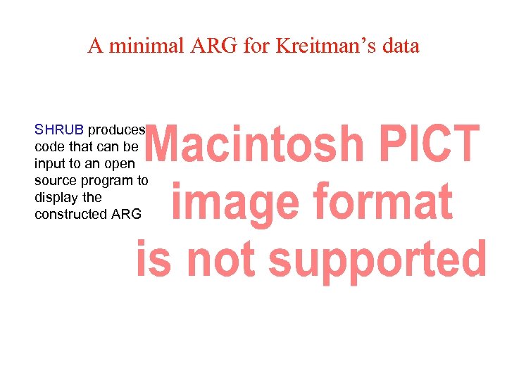 A minimal ARG for Kreitman’s data SHRUB produces code that can be input to