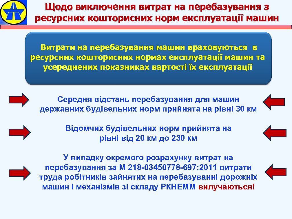 Щодо виключення витрат на перебазування з ресурсних кошторисних норм експлуатації машин Витрати на перебазування