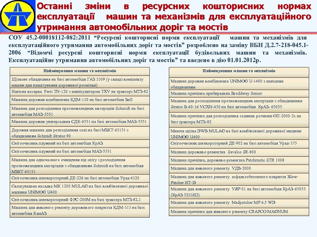 Останні зміни в ресурсних кошторисних нормах експлуатації машин та механізмів для експлуатаційного утримання автомобільних