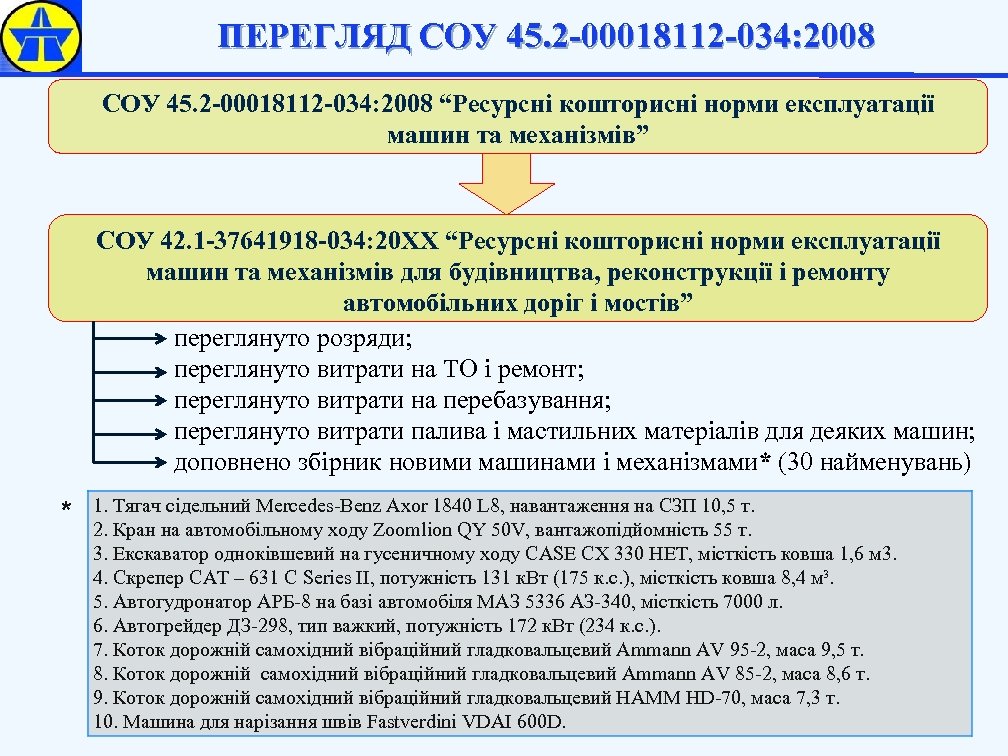 ПЕРЕГЛЯД СОУ 45. 2 -00018112 -034: 2008 “Ресурсні кошторисні норми експлуатації машин та механізмів”