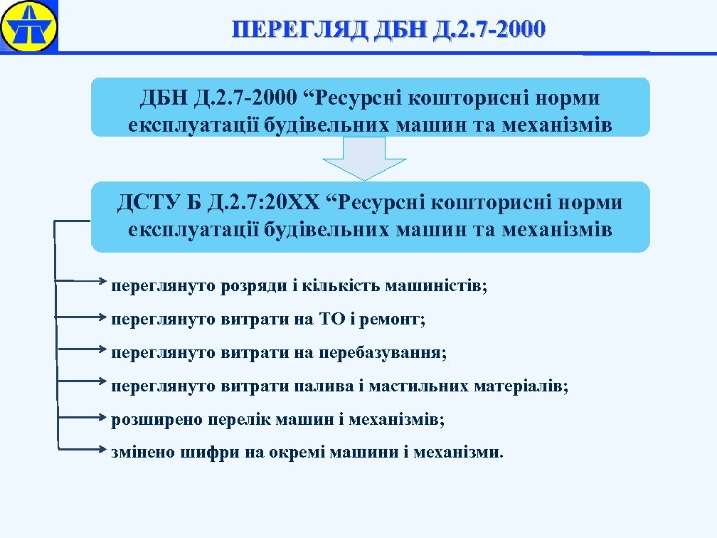 ПЕРЕГЛЯД ДБН Д. 2. 7 -2000 “Ресурсні кошторисні норми експлуатації будівельних машин та механізмів