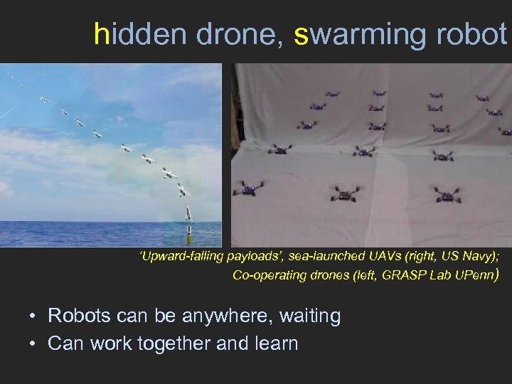 hidden drone, swarming robot ‘Upward-falling payloads’, sea-launched UAVs (right, US Navy); Co-operating drones (left,