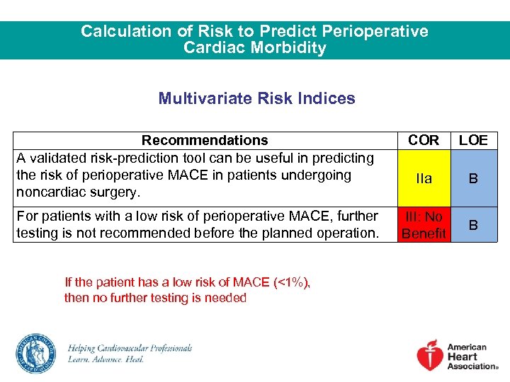 Calculation of Risk to Predict Perioperative Cardiac Morbidity Multivariate Risk Indices Recommendations A validated