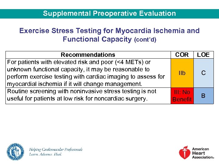 Supplemental Preoperative Evaluation Exercise Stress Testing for Myocardia Ischemia and Functional Capacity (cont’d) Recommendations