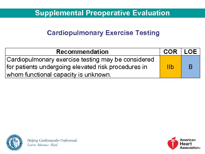 Supplemental Preoperative Evaluation Cardiopulmonary Exercise Testing Recommendation Cardiopulmonary exercise testing may be considered for