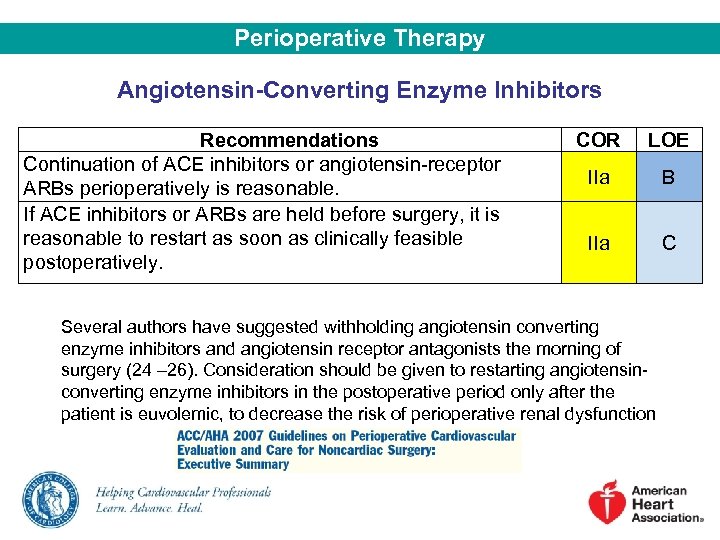 Perioperative Therapy Angiotensin-Converting Enzyme Inhibitors Recommendations Continuation of ACE inhibitors or angiotensin-receptor ARBs perioperatively