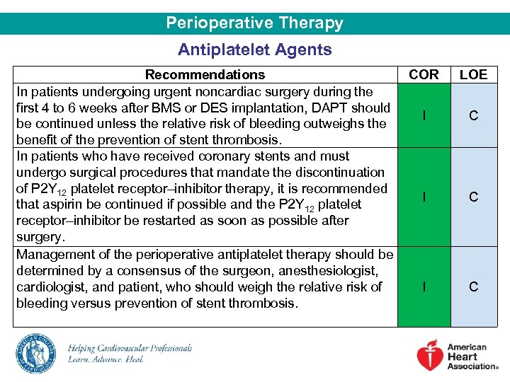 Perioperative Therapy Antiplatelet Agents Recommendations COR In patients undergoing urgent noncardiac surgery during the