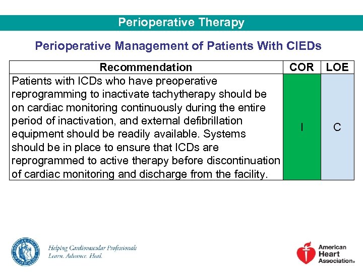 Perioperative Therapy Perioperative Management of Patients With CIEDs Recommendation COR Patients with ICDs who