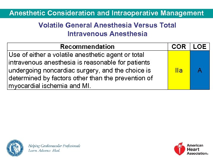 Anesthetic Consideration and Intraoperative Management Volatile General Anesthesia Versus Total Intravenous Anesthesia Recommendation Use