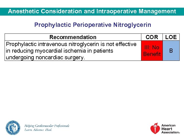 Anesthetic Consideration and Intraoperative Management Prophylactic Perioperative Nitroglycerin Recommendation COR LOE Prophylactic intravenous nitroglycerin