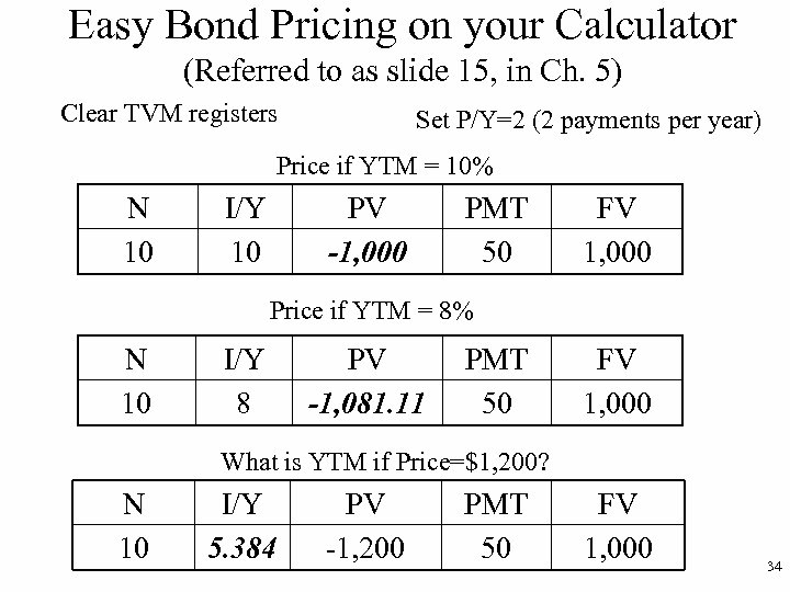 Easy Bond Pricing on your Calculator (Referred to as slide 15, in Ch. 5)