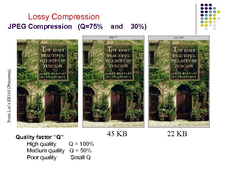 Lossy Compression and 30%) From Liu’s EE 330 (Princeton) JPEG Compression (Q=75% Quality factor
