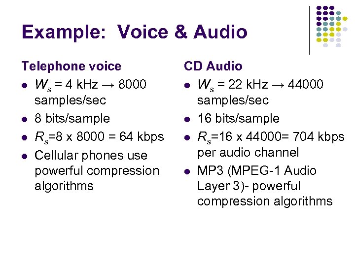 Example: Voice & Audio Telephone voice l Ws = 4 k. Hz → 8000